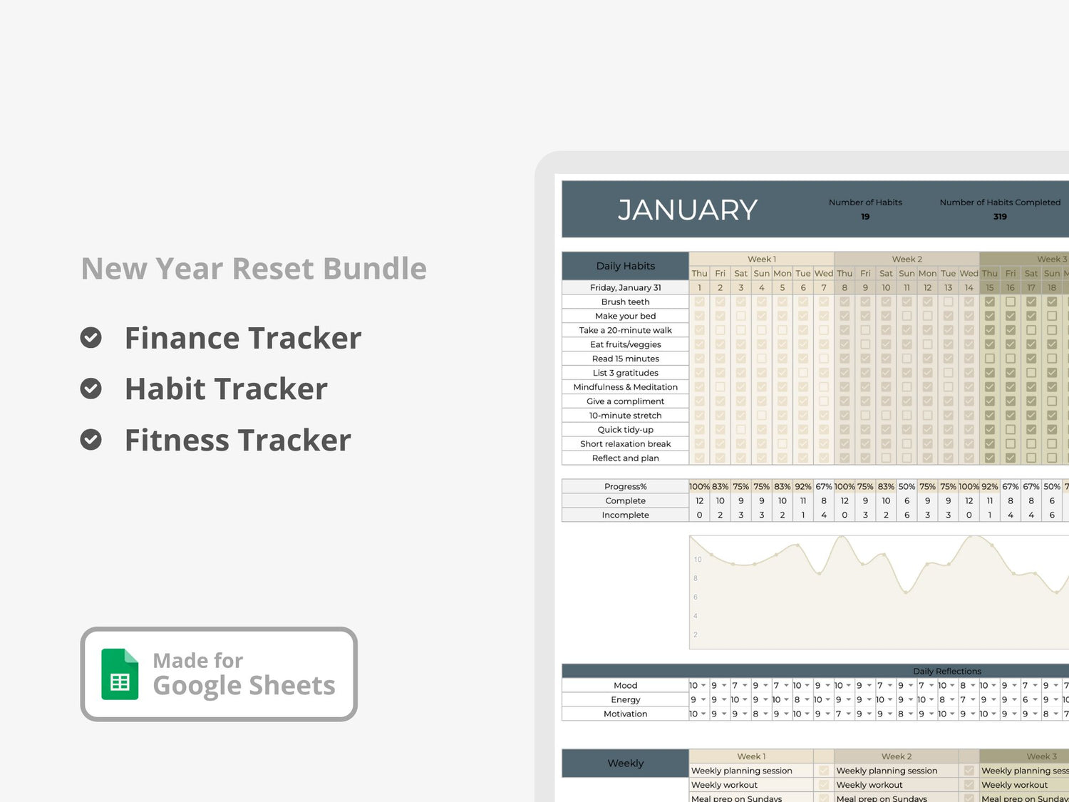 New Year Reset Bundle