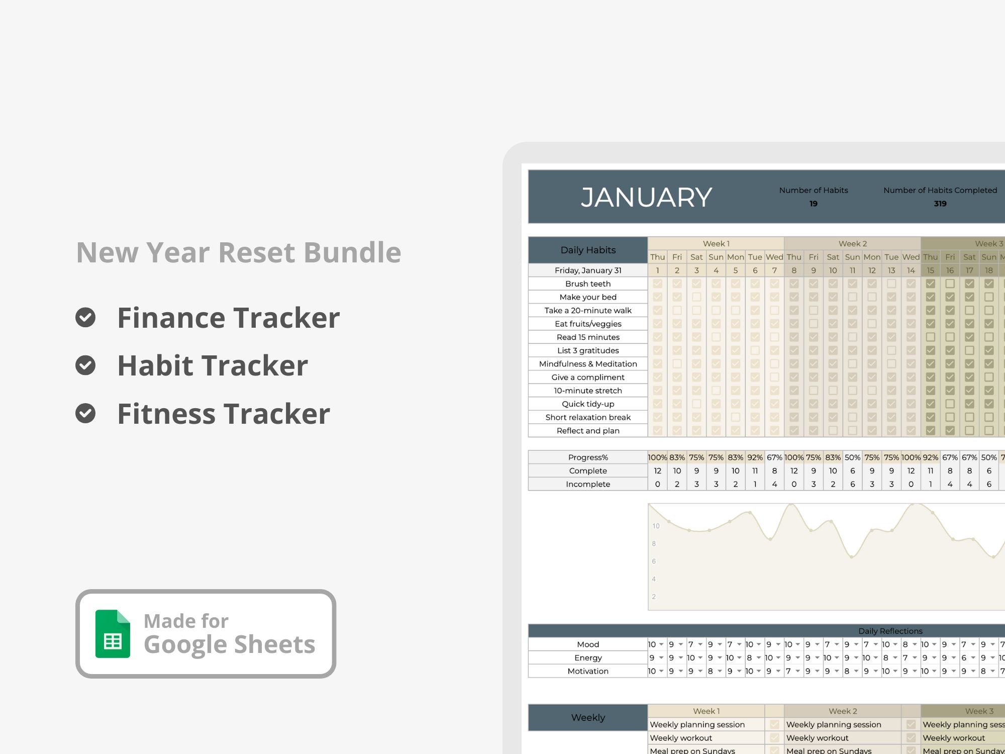New Year Reset Bundle