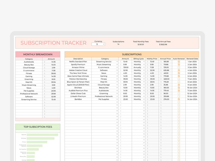 Subscription Tracker youplanners